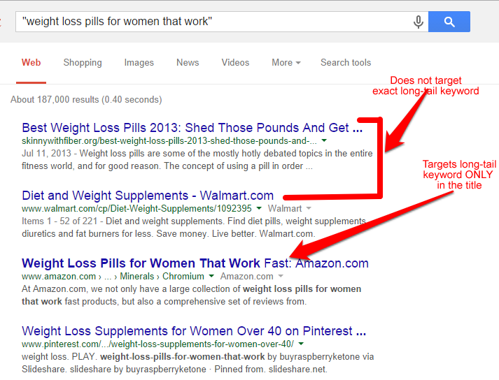 2013 Specialized Status #1 Weight Loss Pill For Women