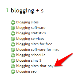 ubersuggest sites that pay