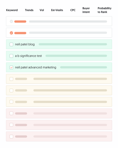 Keyword Tracking & Research