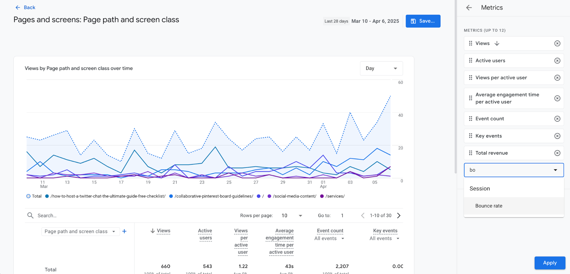 Pages and screen reports in GA4 with the customize reports menu shown and bounce rate added.