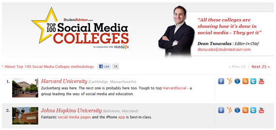 top 100 social media colleges