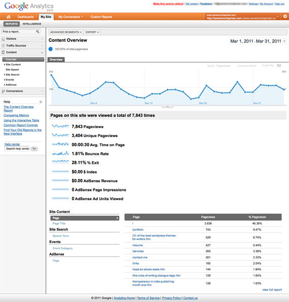 Reliable H19-101_V5.0 Test Braindumps