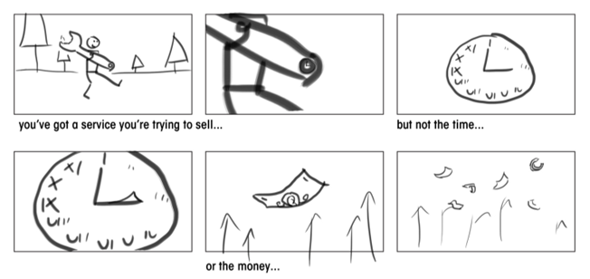 GoHoddy Storyboard