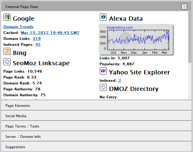 google chrome seo site tools external page data