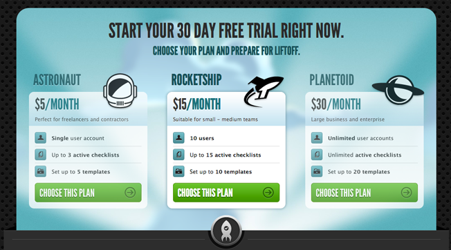 Screenshot of Launchlist’s pricing table