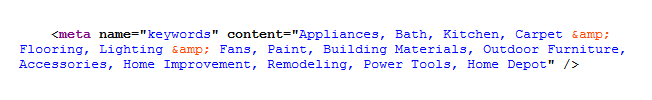 Meta Keyword Tag