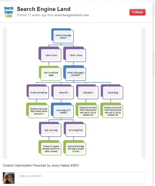 5 Ways to Automate Your Pinterest Marketing Strategy