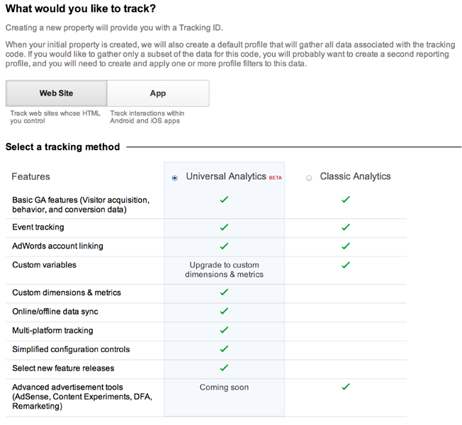 Universal Analytics Switching To The Next Version Of Google Analytics