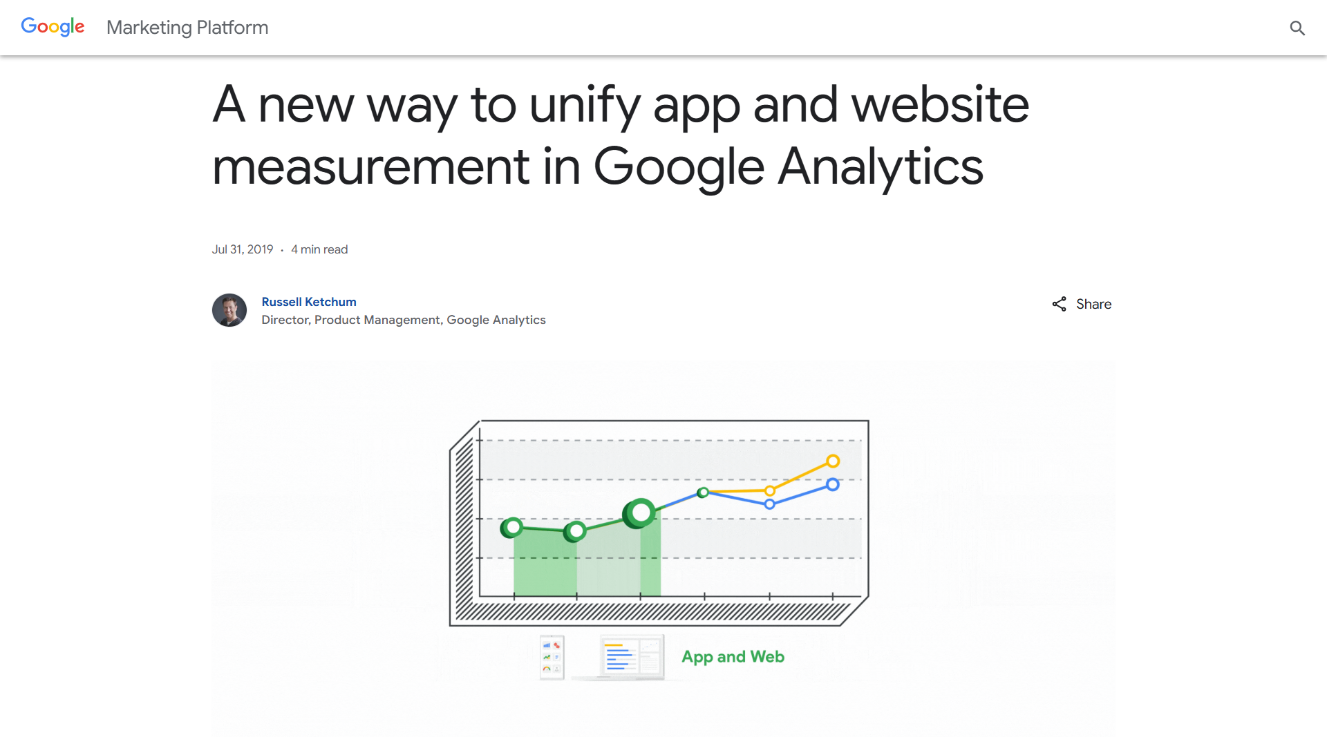 Google Analytics 4 announcement landing page.