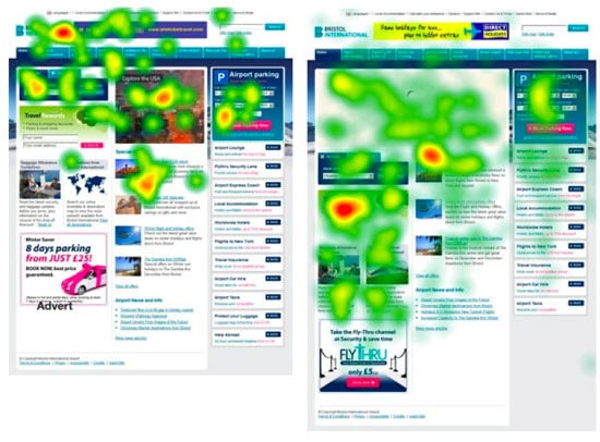  1the fold isn't that essential|7 Marketing Lessons from Eye-Tracking Studies