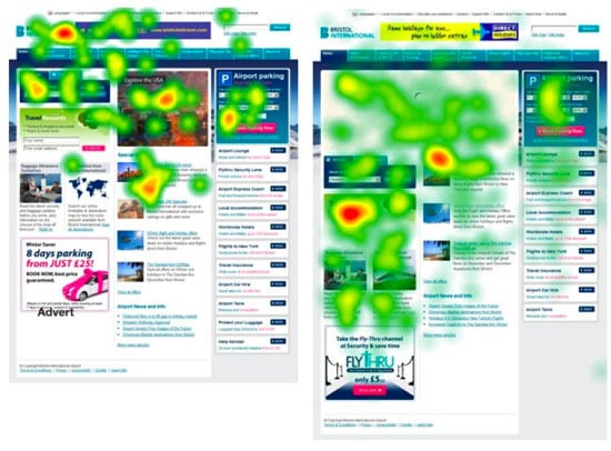 amazon eye tracking