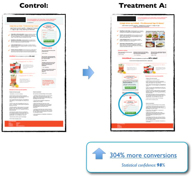 moving call to action | 7 Marketing Lessons from Eye-Tracking Studies