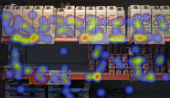 price products on shelves | 7 Marketing Lessons from Eye-Tracking Studies