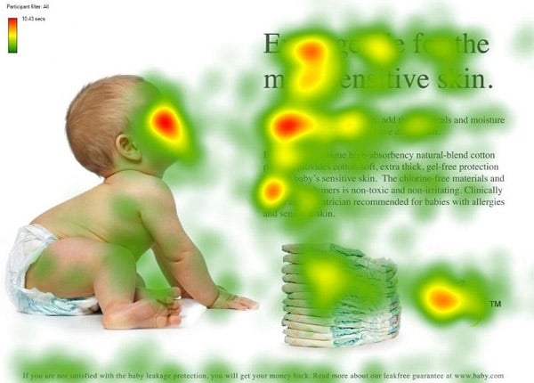 7 Marketing Lessons from Eye-Tracking Studies