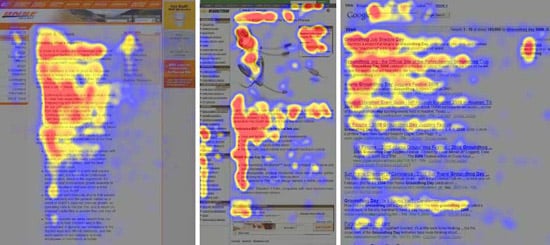 F pattern website reading | 7 Marketing Lessons from Eye-Tracking Studies