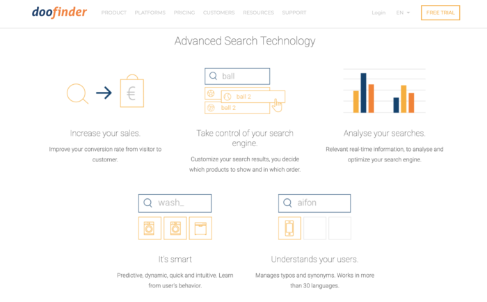 doofinder site de e-commerce de pesquisa