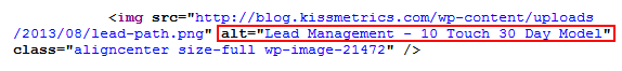 balise alt d'image dans le code source