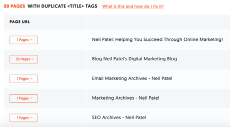 How to Read Website Source Code - Neil Patel