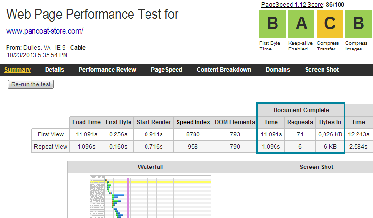 7 web page performance test