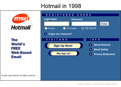 hotmail 1998