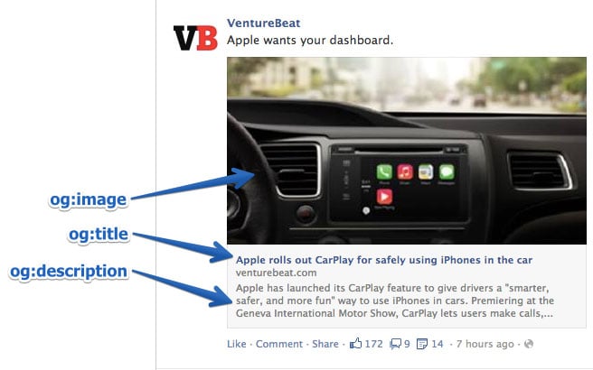 Facebook HTML Tags open graph meta tags guide 