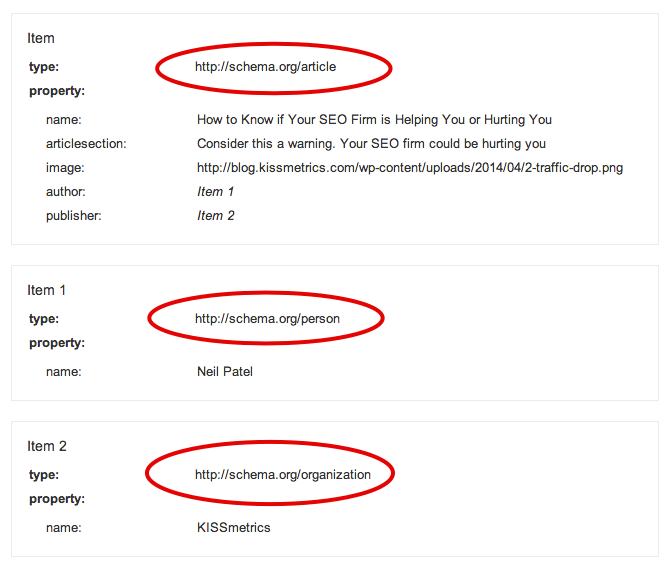 schema item type property