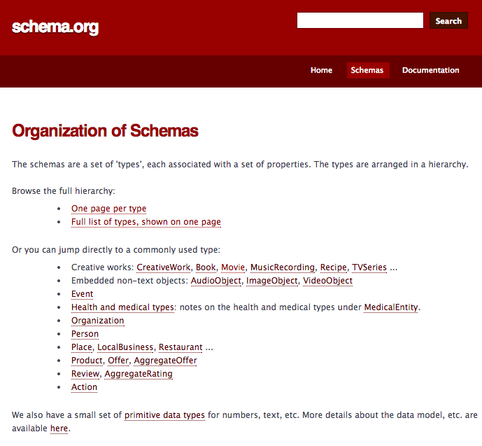 organization of schemas
