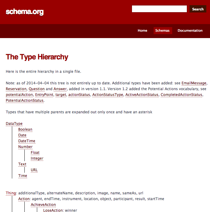 schema.org the type hierarchy