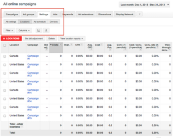 all online campaigns