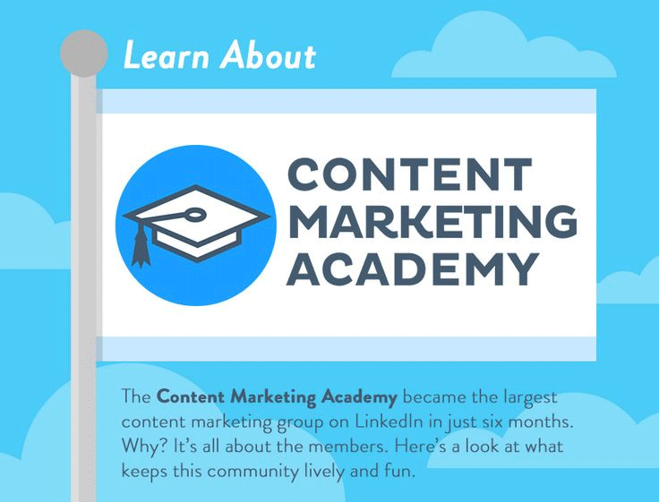 learn about content marketing