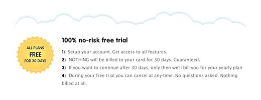 5 risk free trial - 19 A/B Tests You Should Run on Your Website