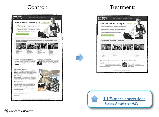  control vs. treatment how do you ab test a website