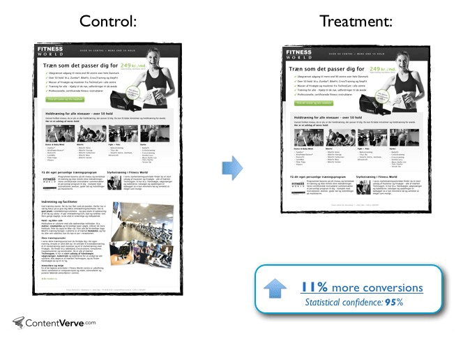 8 control vs treatment - 19 A/B Tests You Should Run on Your Website