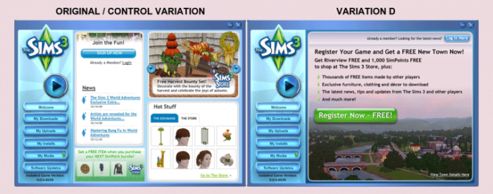the sims a/b test