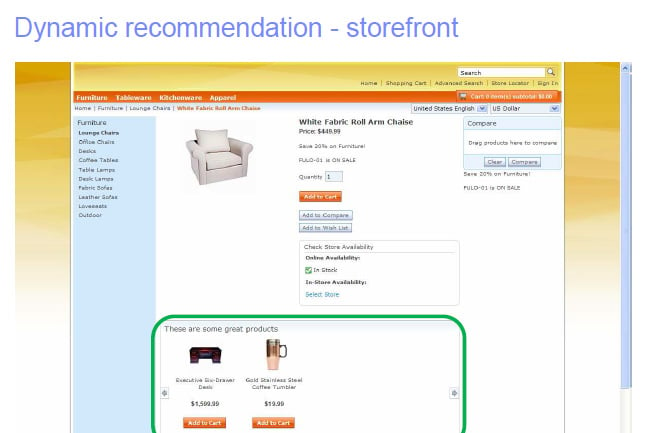 12 dynamic recommendation storefront