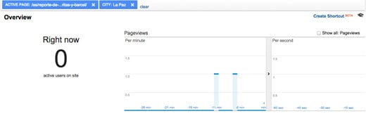 Google Analytics real time double filter