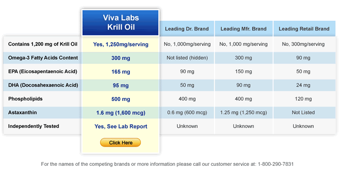 Energy Drink Price Comparison Chart