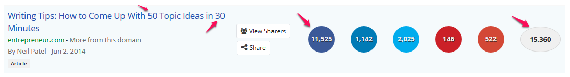 encabezados de backlinks virales