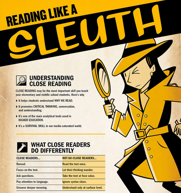 4 reading infographic