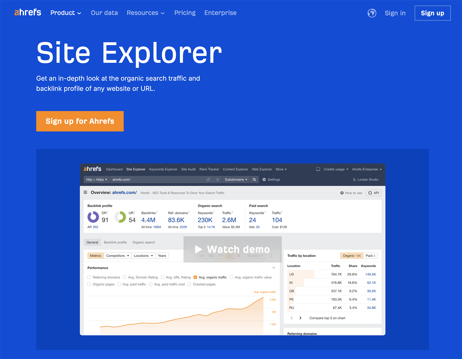 Ahrefs site explorer landing page.