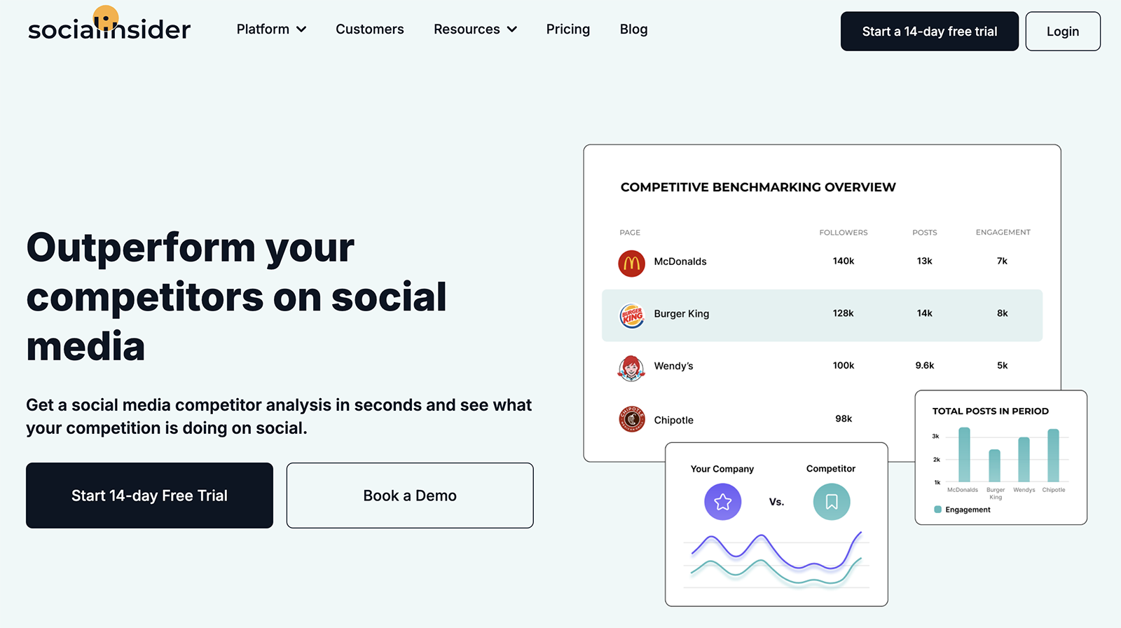 Homepage of the website for Socialinsider.