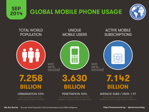 The Rise, Rule and Epic Fall of Nation's “First” Mobile Phone Brand