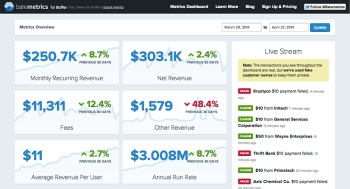 Image related to The Definitive Guide to B2C Content Marketing