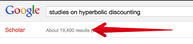 Google results studies on hyperbolic discounting