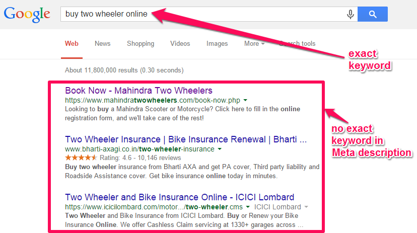 example meta description in SERPs - seo copywriting