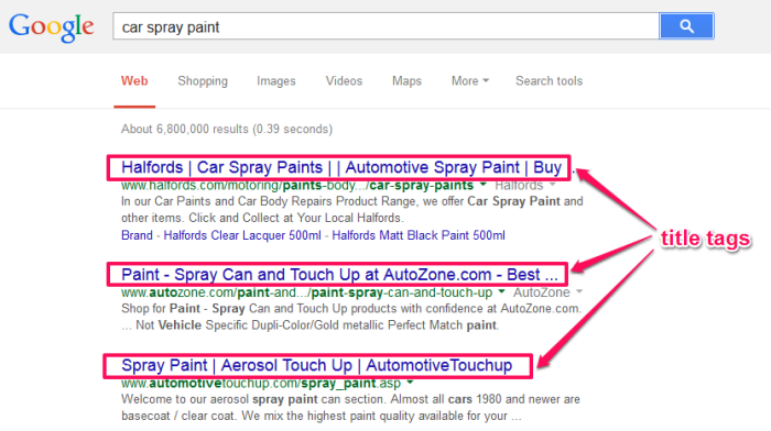 SEO Copywriting: How to Write Content For People and Optimize For Google
