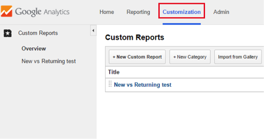 google analytics customization