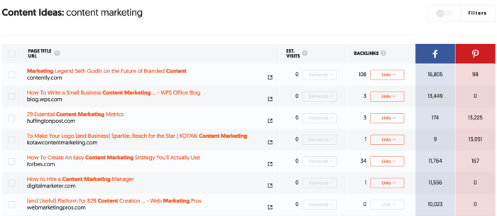 ubersuggestcontentideas 700x304 - 101 Ways to Source Content Ideas