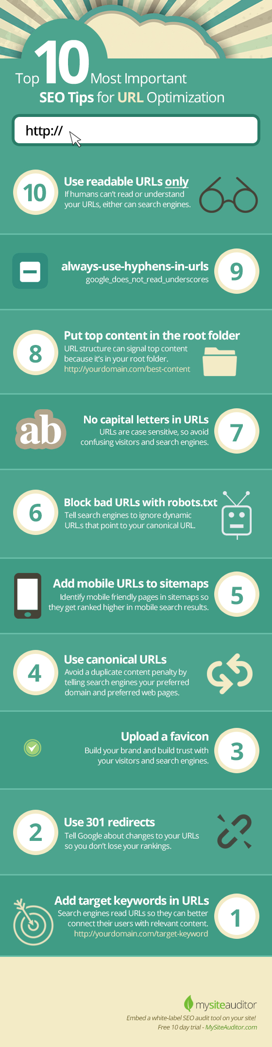 advanced SEO techniques to double search traffic URL optimization infographic