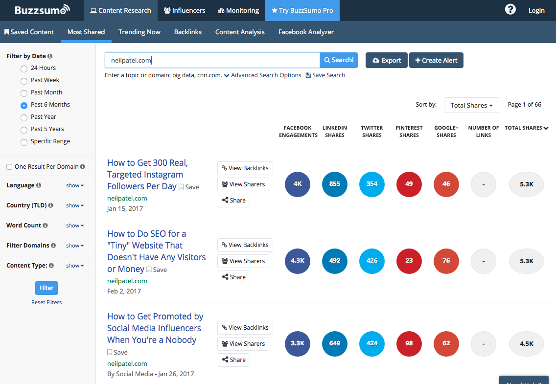 advanced SEO techniques buzzsumo content ideas 